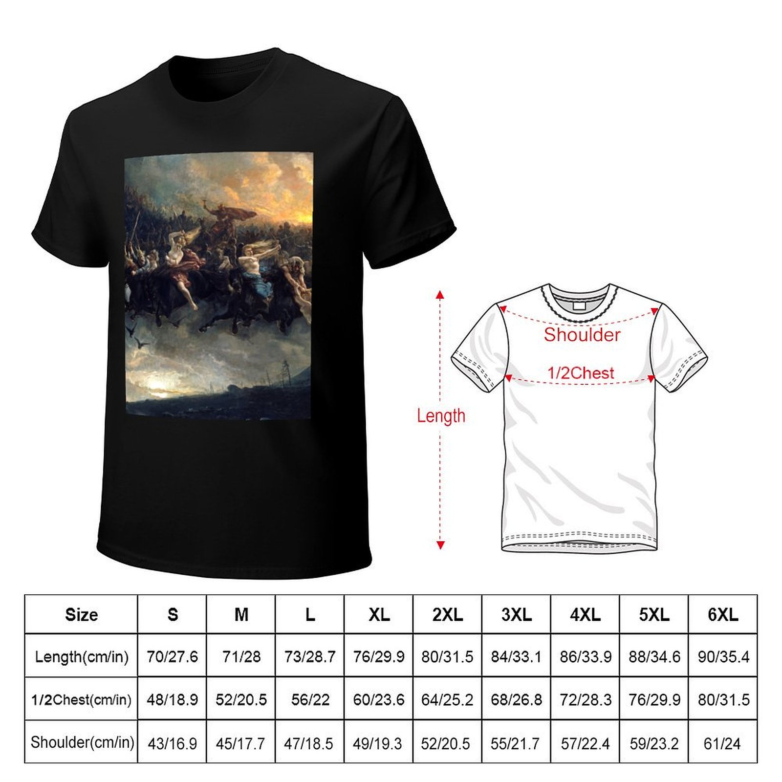 La chasse sauvage d'Odin (1872 - Wildman Hunting & Outdoor Polokwane avis et prix